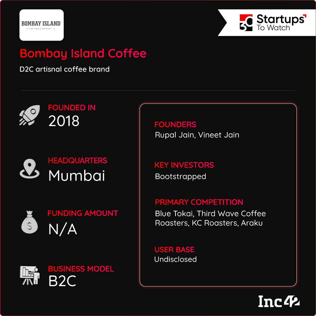 Bombay Island coffee