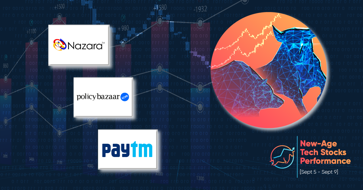 New-Age Tech Stocks Rise In Line With Broader Trend, Nazara Biggest ...