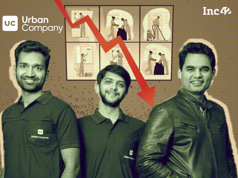 Urban Company FY22 Loss Widens 2X To INR 514 Cr, Operating Revenue ...