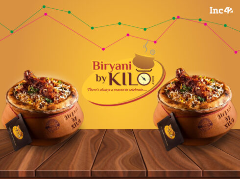 Biryani by Kilo’s Loss Jumps 2.7X To INR 42.6 Cr In FY22, Sales Rise To INR 133 Cr
