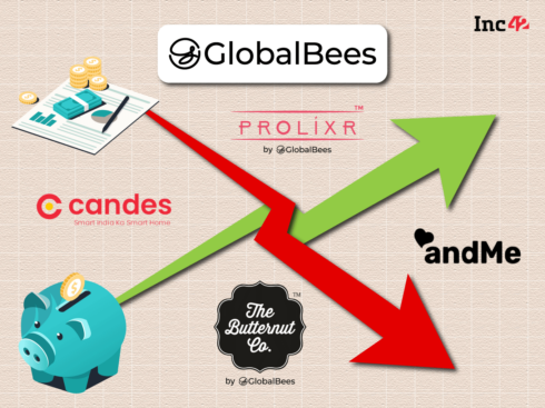 SoftBank-Backed GlobalBees Posts Loss Of INR 41 Cr In FY22, Sales At INR 104 Cr