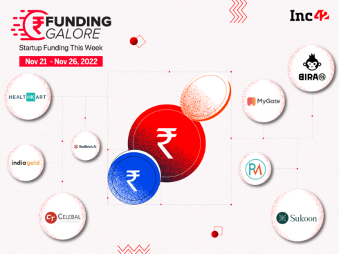 [Funding Galore] From Bira91 To Indiagold—$245 Mn Raised By Indian Startups This Week