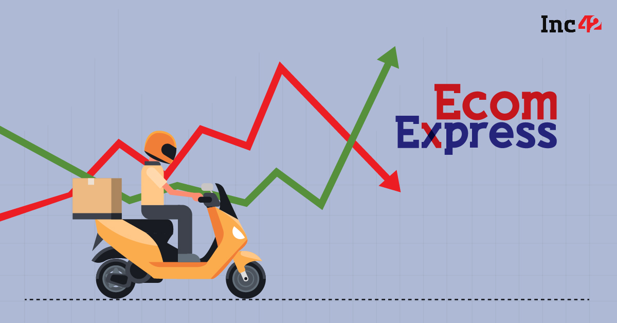 Ecom Express Slips Into Red In FY22, Revenue Jumps 30%