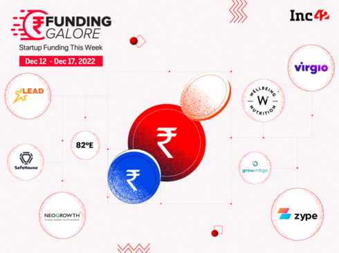 [Funding Galore] From Virgio To Zype—$173 Mn Raised By Startups This Week