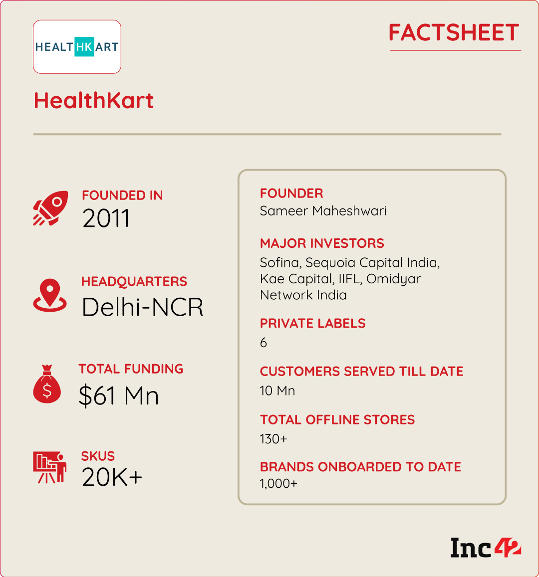 Healthkart Factsheet