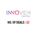 2022 Year In Review-Inc42 Media