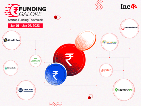 [Funding Galore] From KreditBee To SarvaGram — Indian Startups Raised $254 Mn This Week