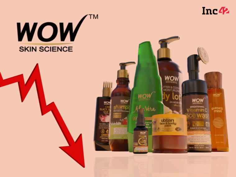 WOW Skin Science reports 15.5X jump in losses in FY22