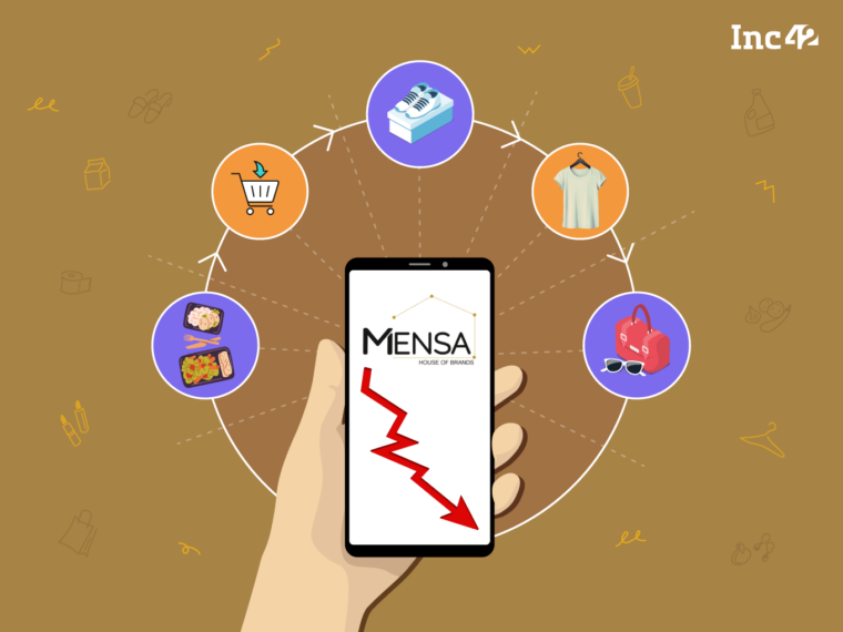 Mensa Brands posts losses in FY22