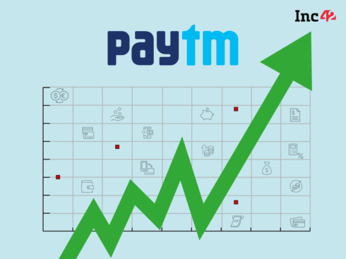 Paytm Gets Double Upgrade From Macquarie; Shares Jump 15%