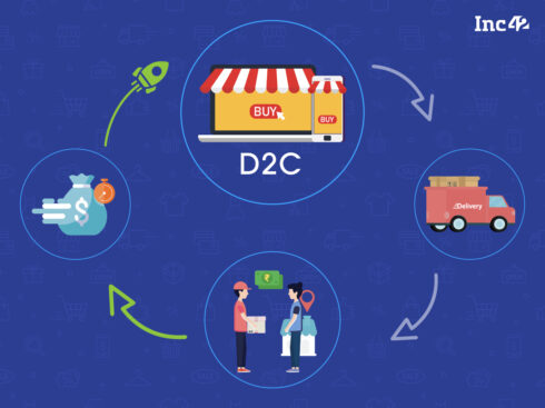 How Pickrr Is Helping Iron Out Cash-On-Delivery Lag For D2C Brands