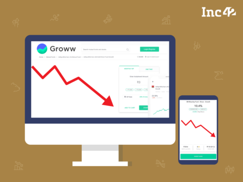 Groww Slips In The Red With A Loss Of INR 239 Cr In FY22; Operating Revenue Jumps 11.8X