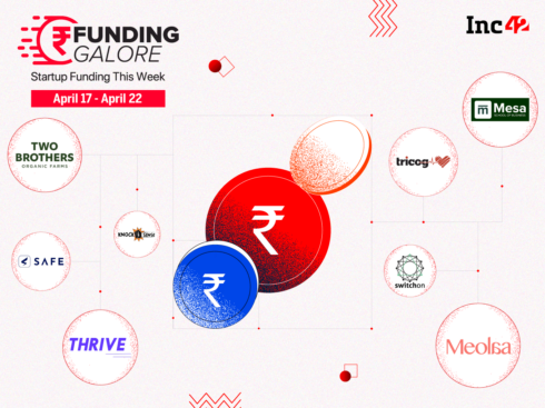 From Safe Security To SwitchOn — Indian Startups Raised $66.8 Mn This Week