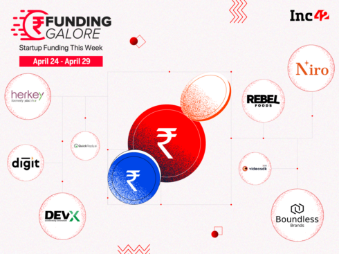 From Niro To HerKey — Indian Startups Raised $41 Mn This Week