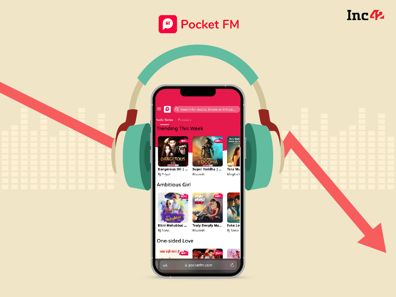 Audio OTT Platform Pocket FM Spent INR 11 To Earn Every INR 1 From Ops 