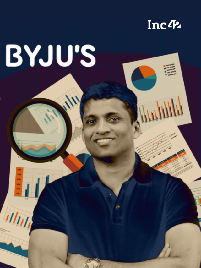 What Led to the ED’s Investigation of BYJU’S?