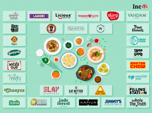From Slurrp Farm To TagZ Foods: Here Are 30 F&B D2C Brands Reshaping Indian Consumer Market