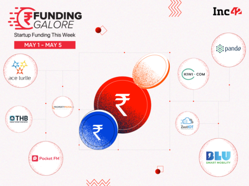Indian Startups Raised $174 Mn in Funding This Week