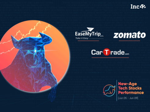 New-Age Tech Stocks Soar: Zomato Crosses IPO Price Band, CarTrade Biggest Gainer This Week