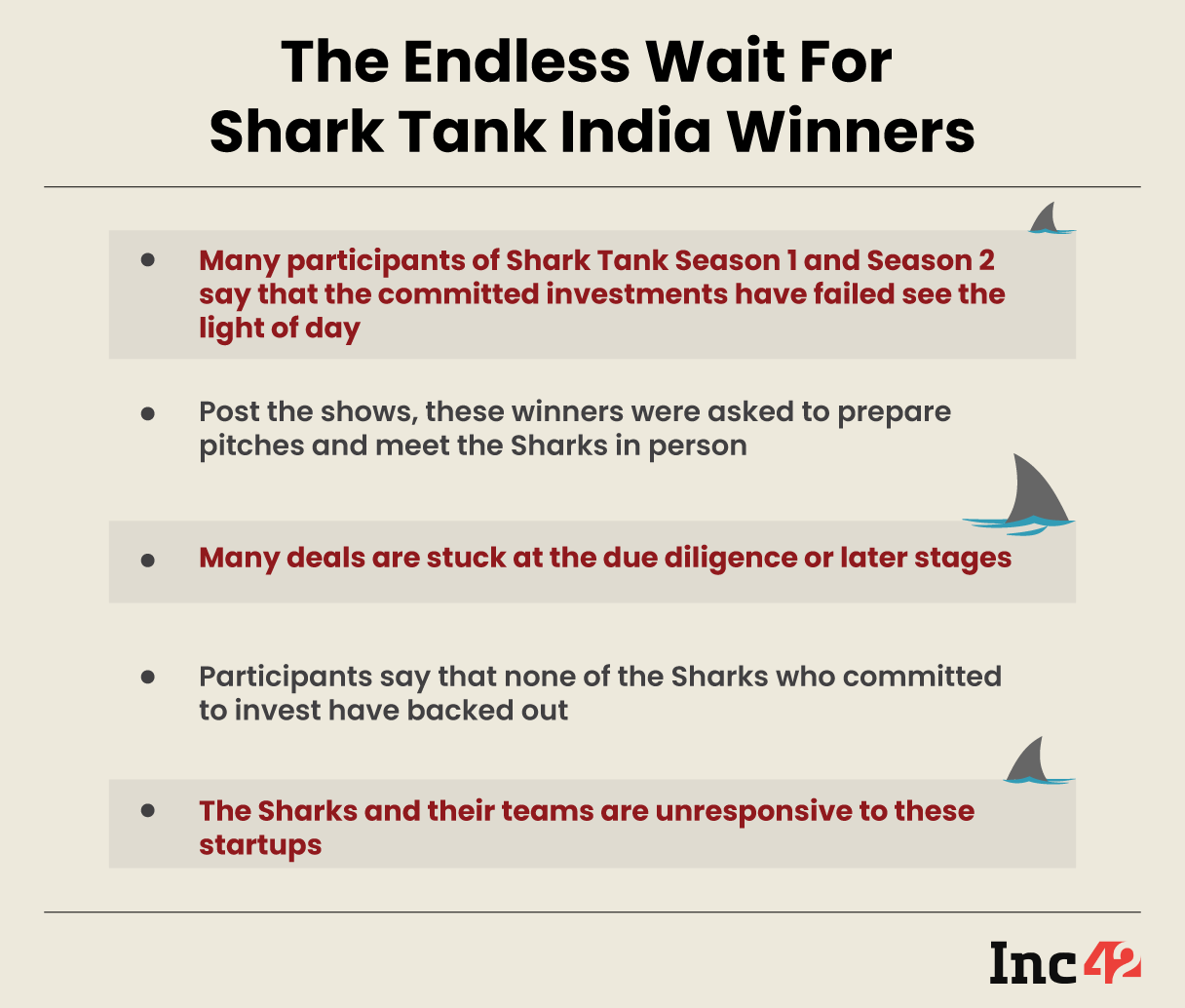 Shark Tank Startups