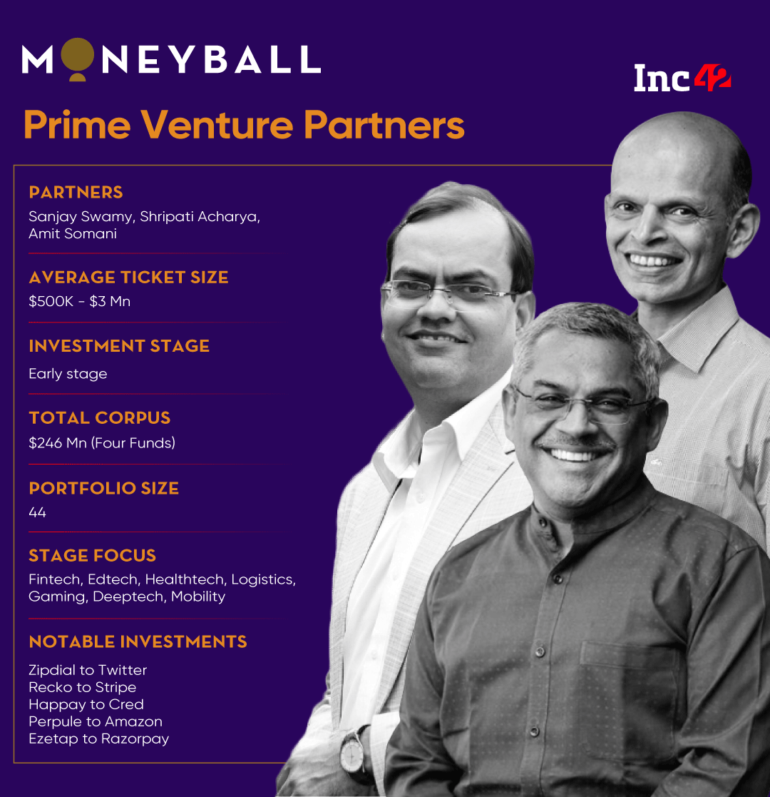 Prime Venture Partners portfolio and exits