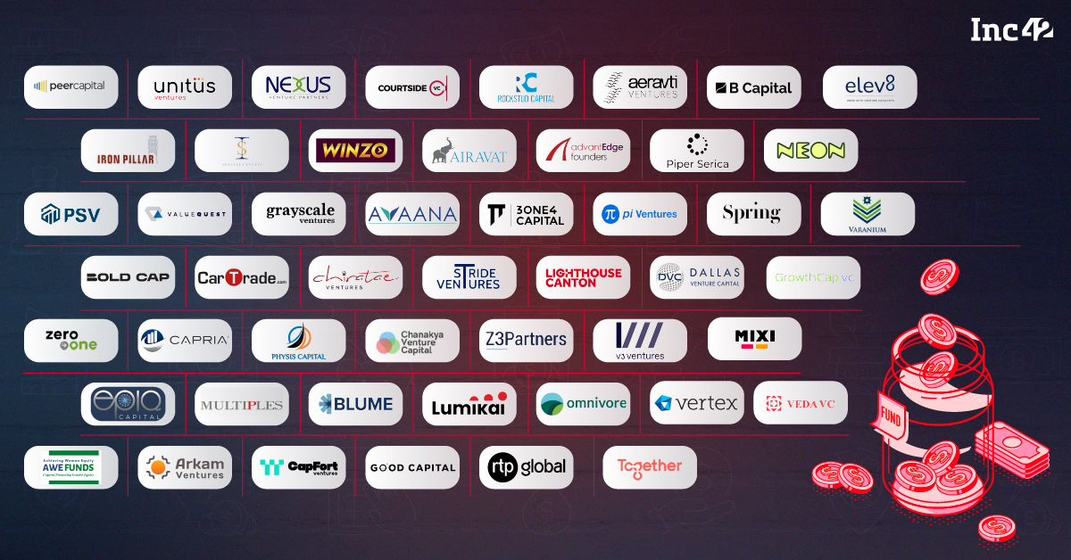 Funds Worth $3.8 Bn+ Announced For Startups In 2023; Here’s The Full List