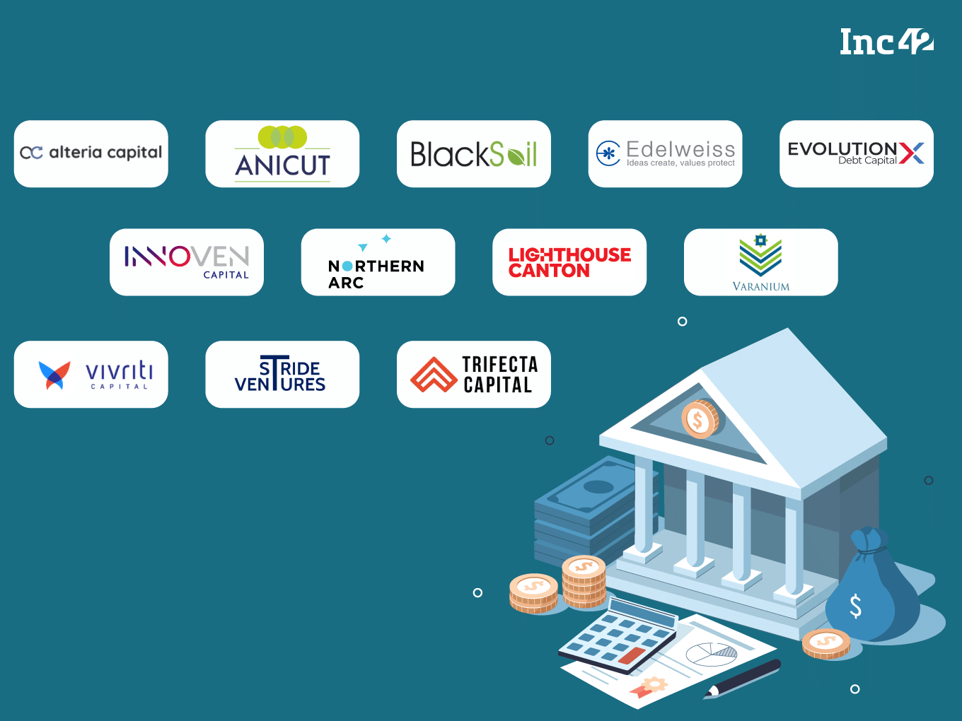 Most Active Venture Debt Funds For Indian Startups