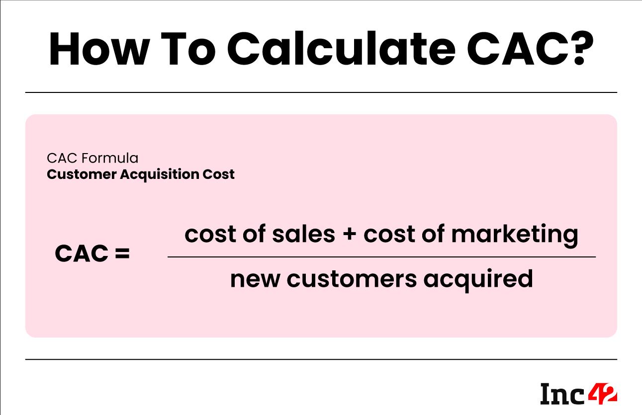 Here's Everything You Need To Know About Customer Acquisition Cost (CAC)