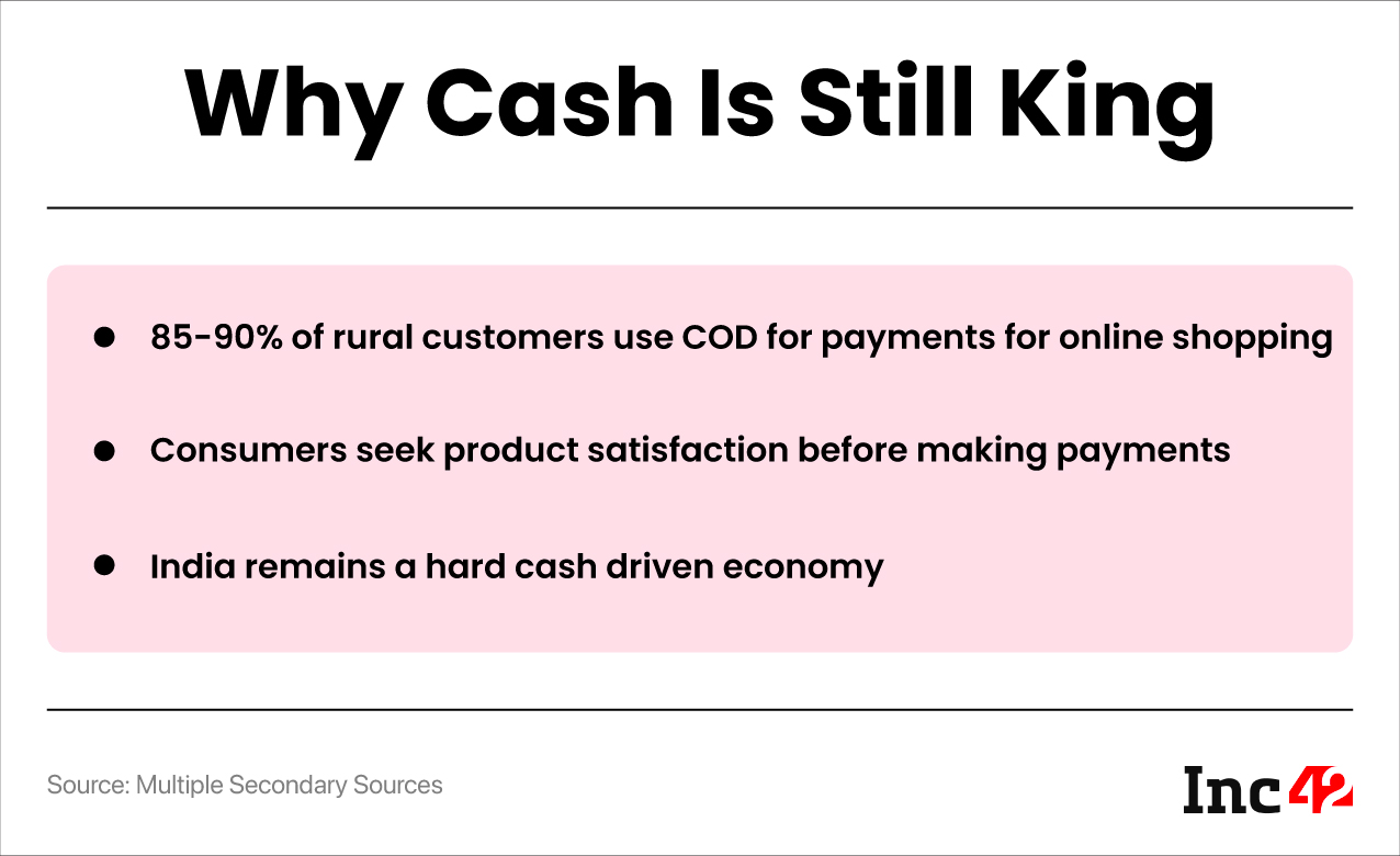 Here’s Everything You Need To Know About Cash On Delivery (COD)