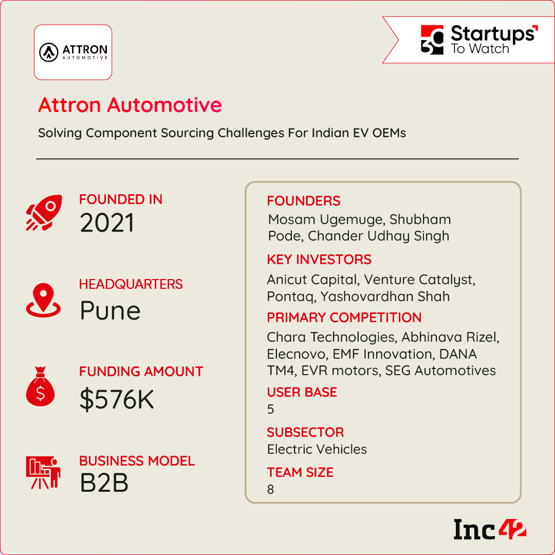 Attron Automotive