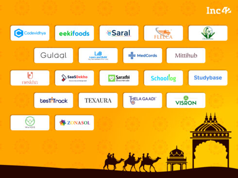 A Deep Dive Into The Rapid Rise Of Rajasthan’s Startup Ecosystem