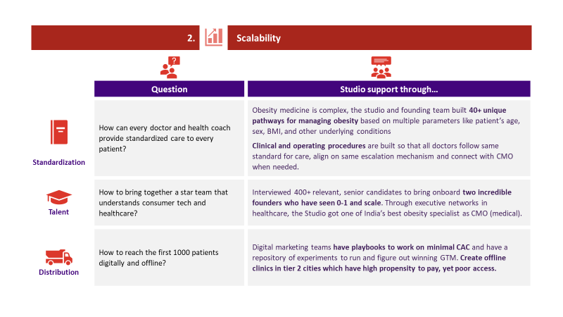 Sustainable Startup Growth: Balancing Innovation With Scalability In A Venture Studio