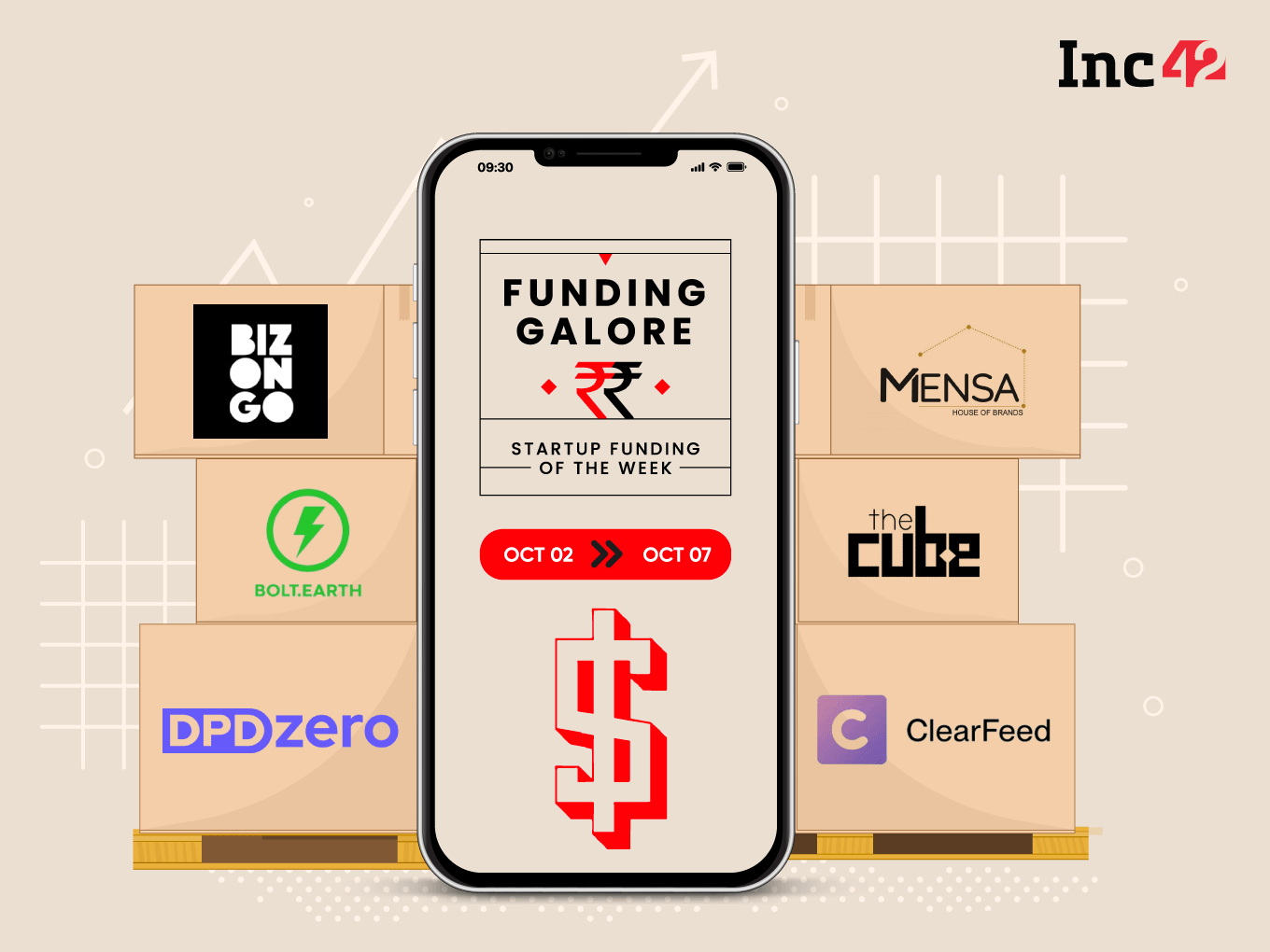 From Bizongo To Mensa Brands — Indian Startups Raised $119 Mn This Week