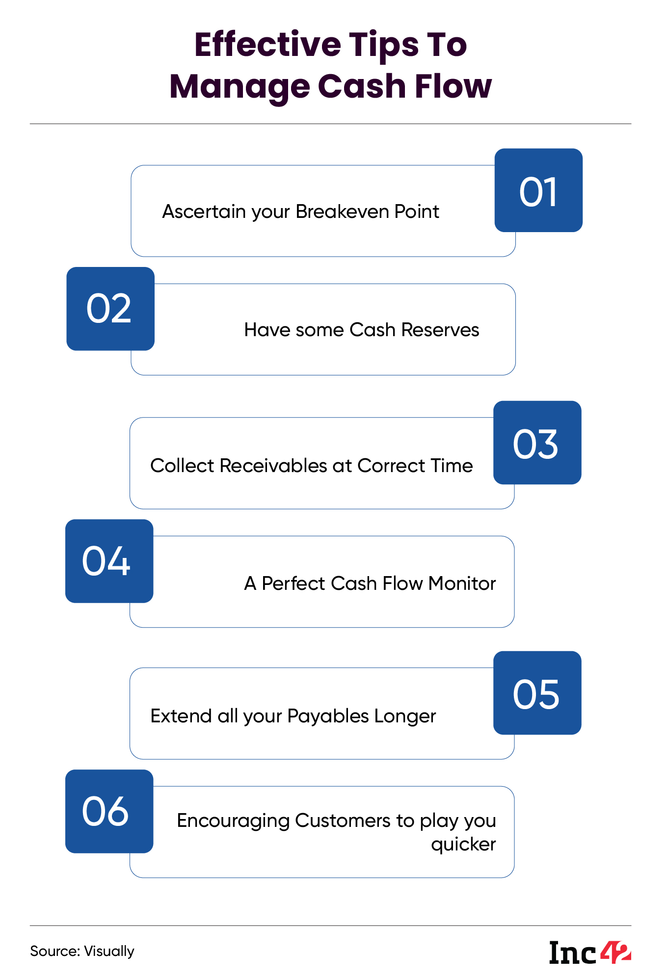 Here’s Everything You Need To Know About Cash Flow