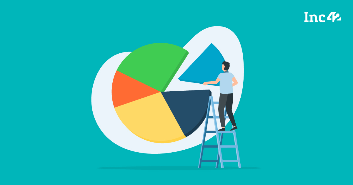 Here’s Everything You Need To Know About Share Dilution