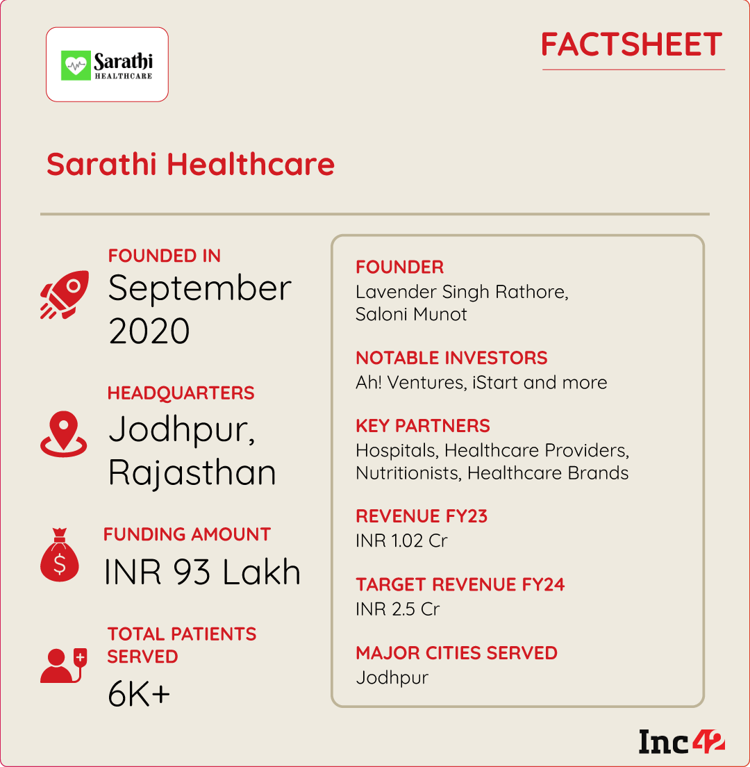 Sarathi Healthcare