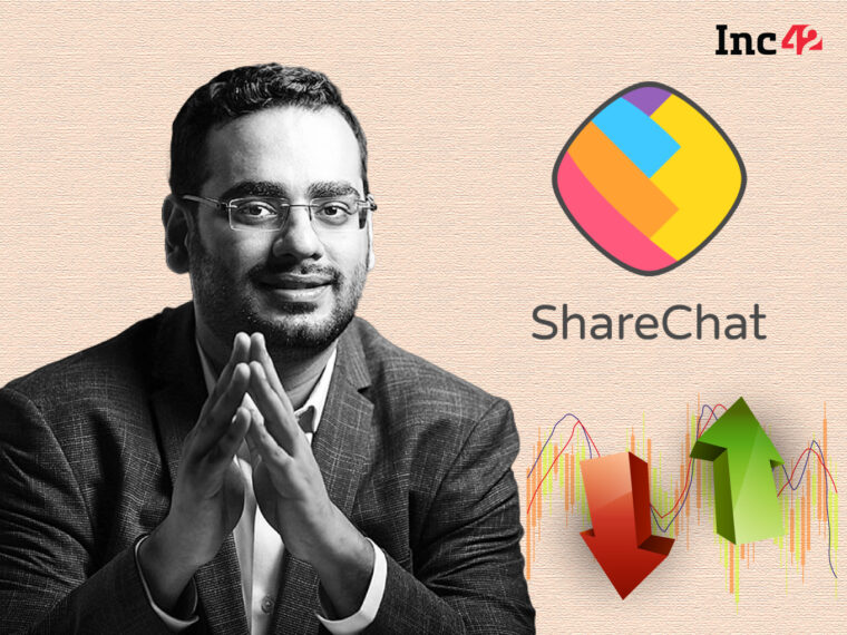 Google Backed ShareChat’s Losses Ballooned To INR 4,064 Cr In FY23 