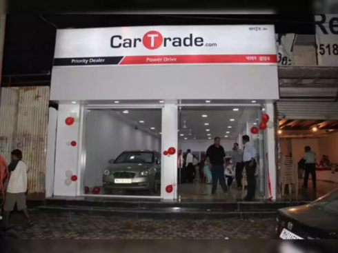 CarTrade Q2 PAT Jumps 132% YoY To INR 12.96 Cr, Revenue Surges 3.57X