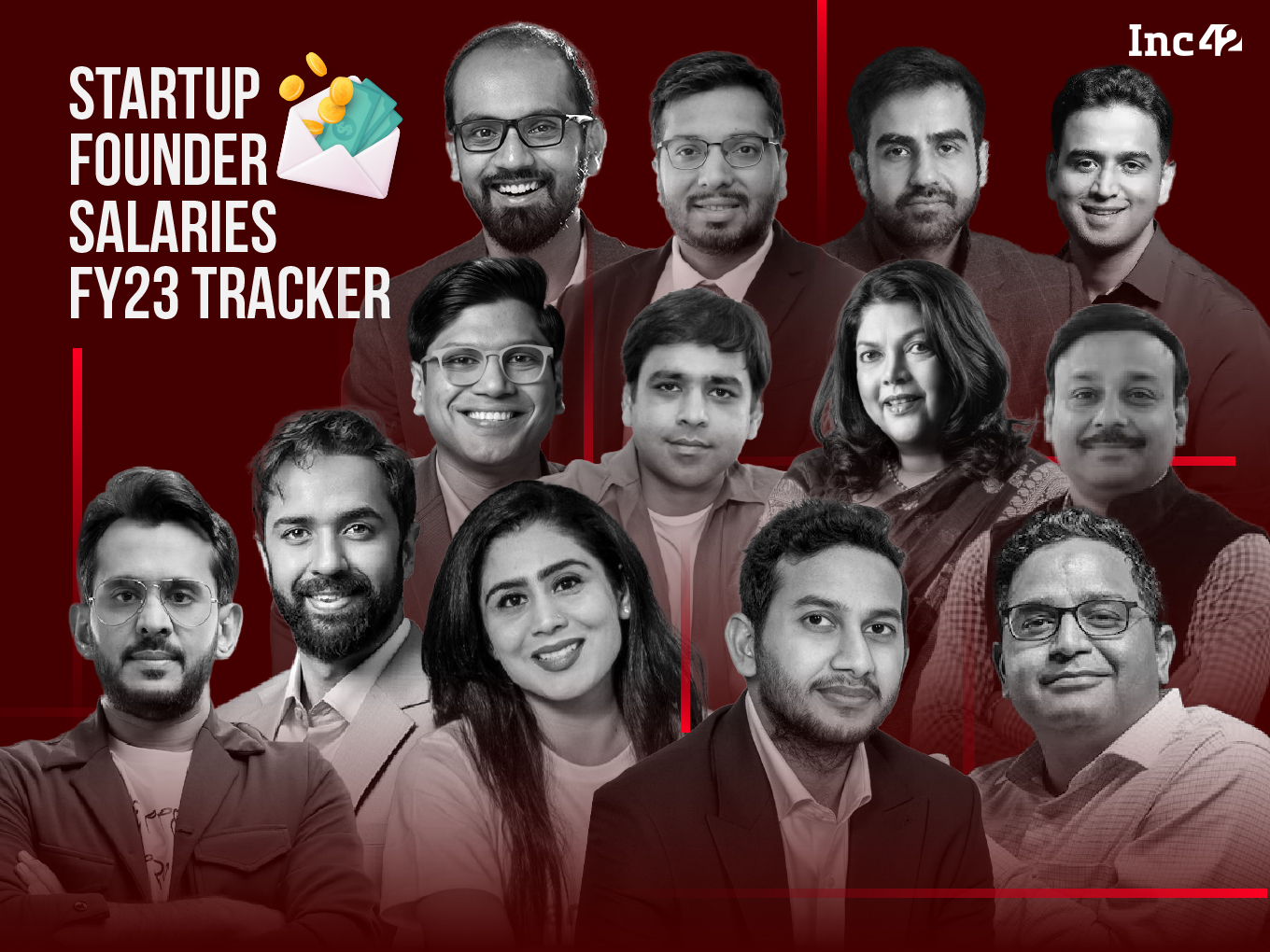 Founder Salaries Tracker FY23: Amid The Funding Winter, How Much Did Startup Founders Earn?